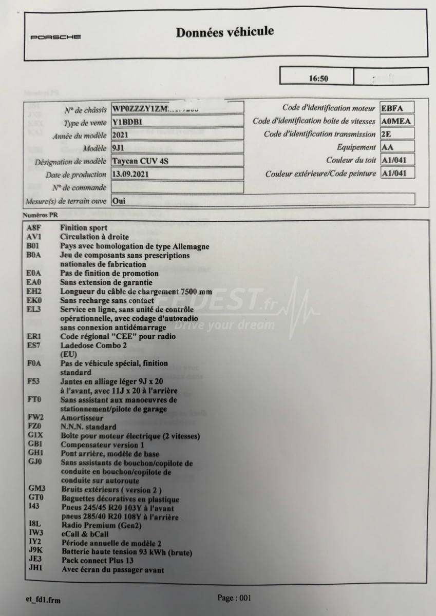 PORSCHE TAYCAN CROSSTURISMO 4S