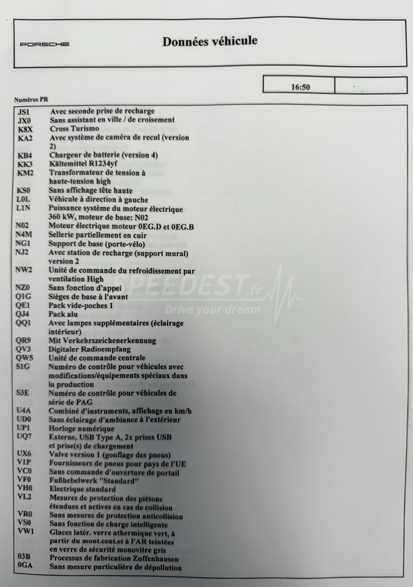 PORSCHE TAYCAN CROSSTURISMO 4S